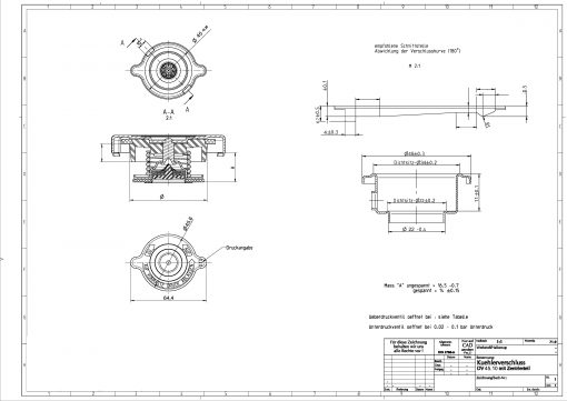 Profi Industrie Kühlerdeckel 45mm – Bild 3